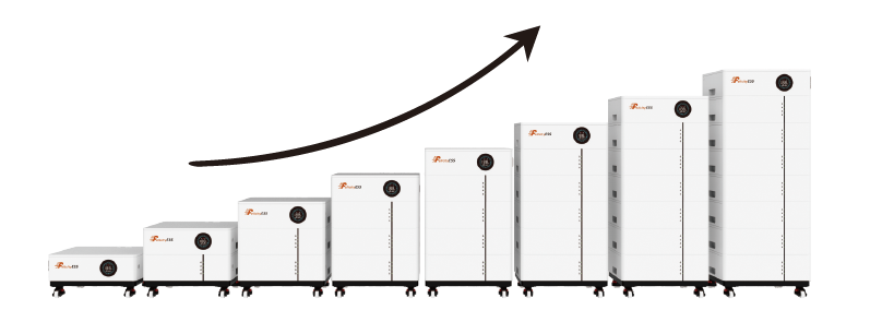 Felicity lav volt stackable 5-40kWt