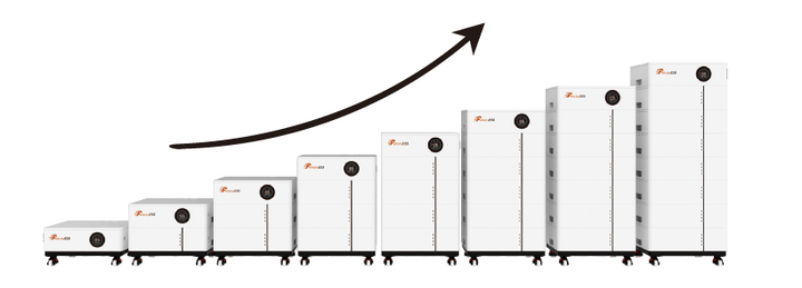Felicity lav volt stackable 5-40kWt